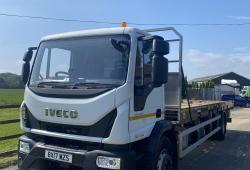 IVECO<br>Eurocargo 180-250 Euro 6