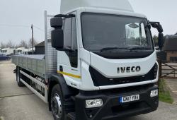 IVECO<br>180-250 Euro 6 Eurocargo Dropside